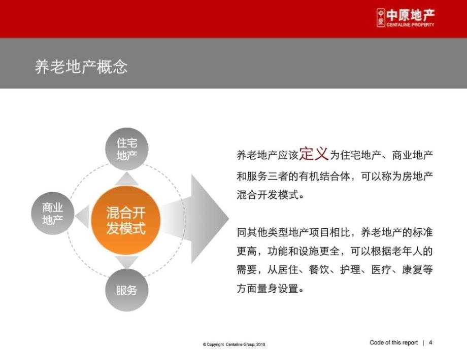 养老地产研究报告国内外经典案例分析90页1515214978_第4页