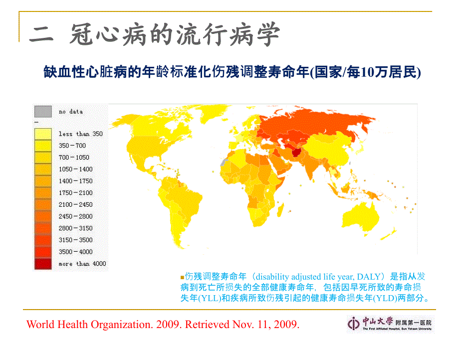 冠心病外科治疗现状课件_第4页