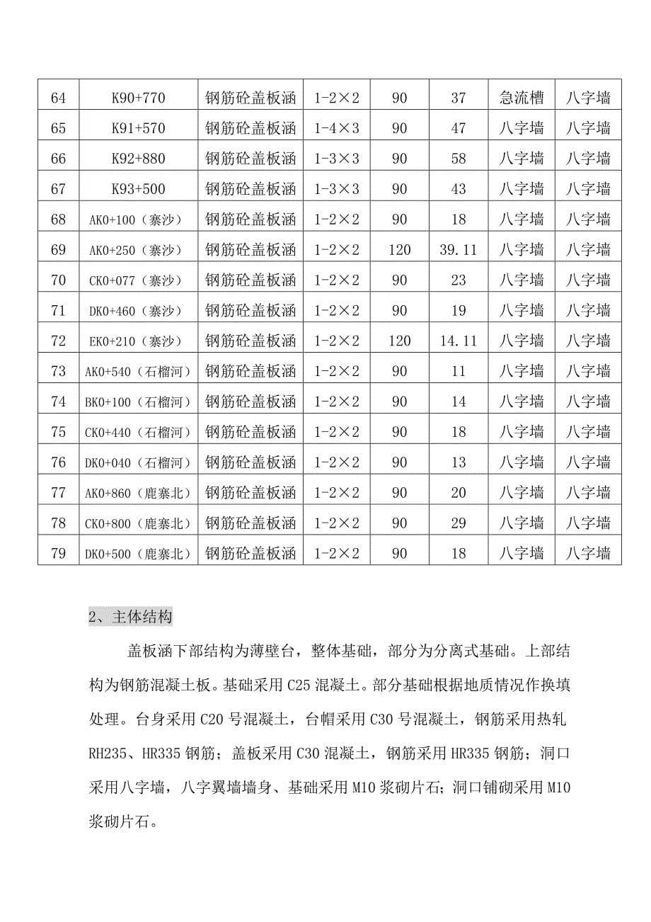 某高速公路合同段盖板涵洞施工方案_第5页