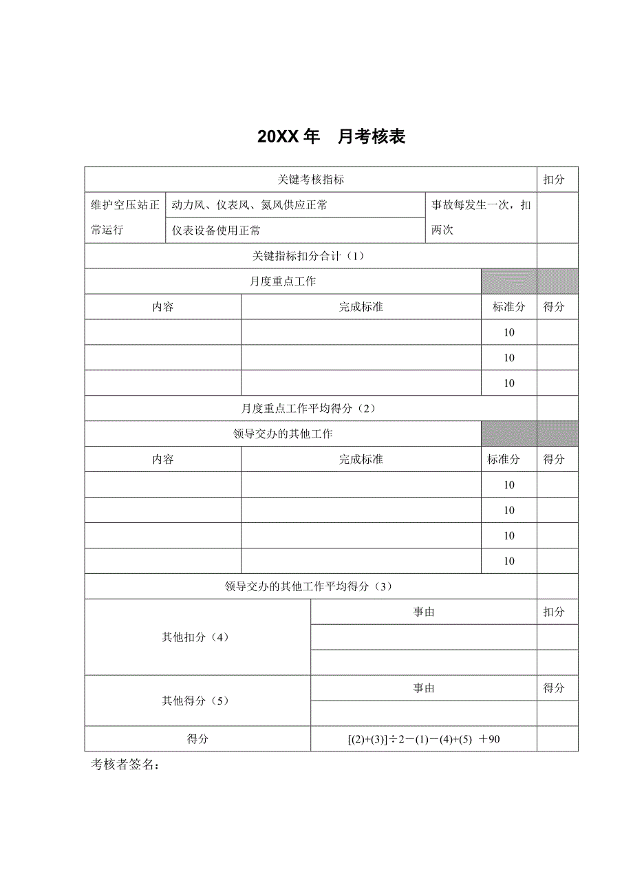 煤焦化工—空压站组员考核手册_第4页