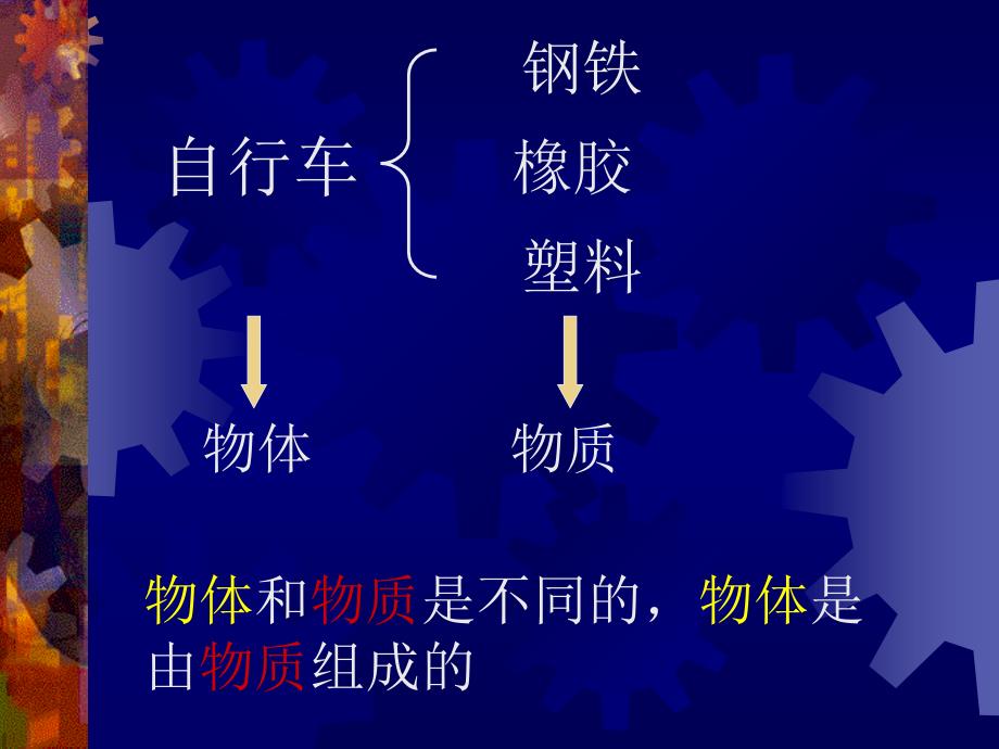 初中物理：质量_第2页