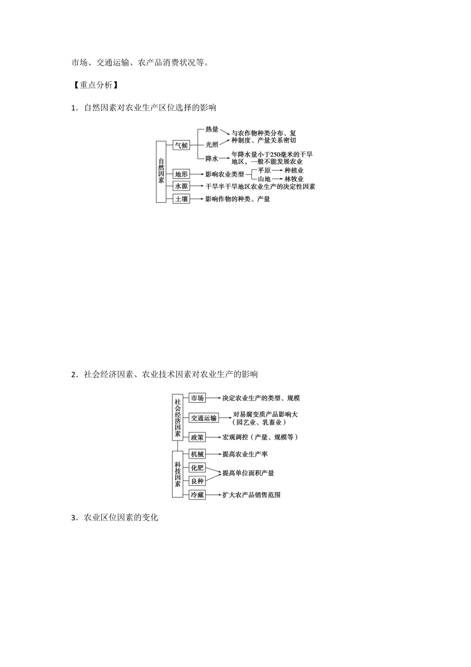 (完整版)地理知识点梳理-产业活动的区位条件-推荐文档.doc_第3页