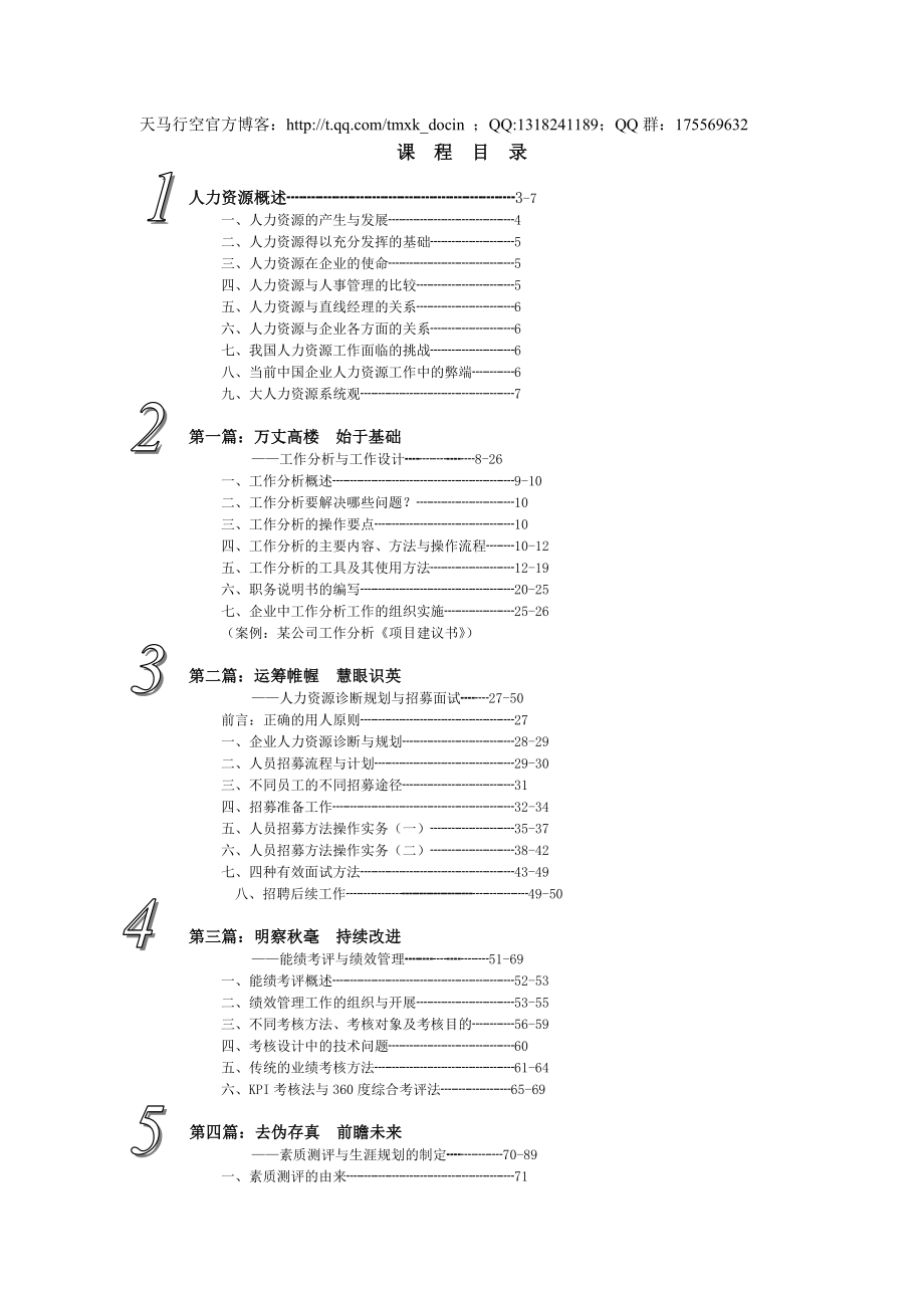 人力资源管理国际资格认证教案(上)_第1页