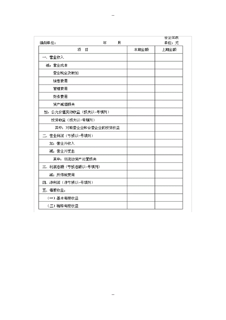 利润表及填表说明_第2页