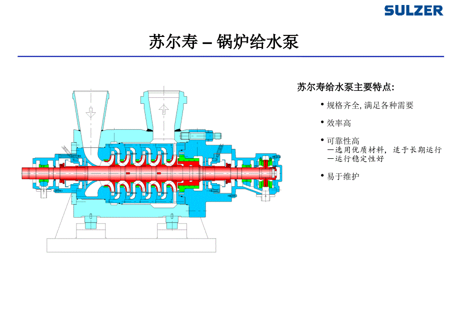 苏尔寿锅炉给水泵介绍_第2页