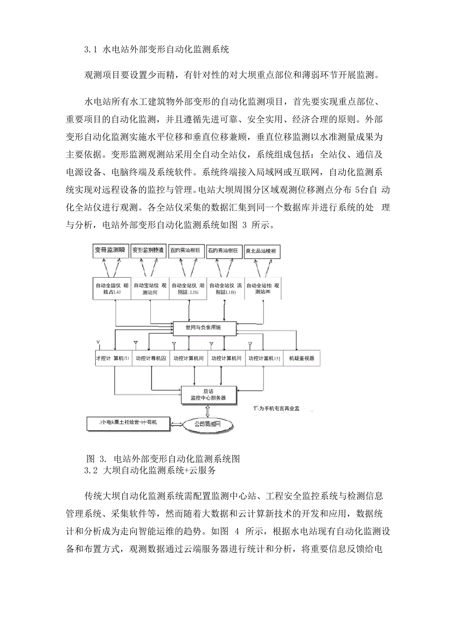 水电站大坝自动化监测系统现状及展望_第4页