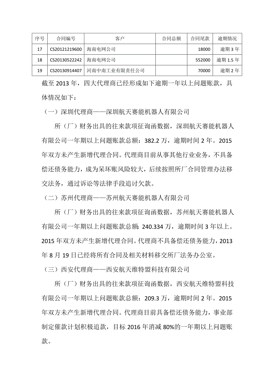 逾期账款催缴及激励方案_第2页