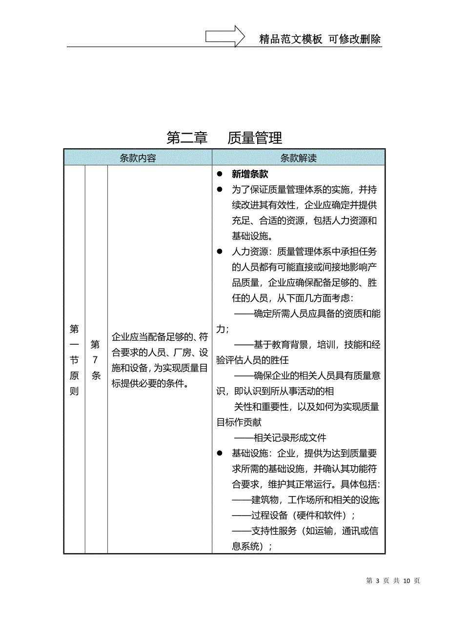 新版GMP-第二章质量管理条款解读_第3页