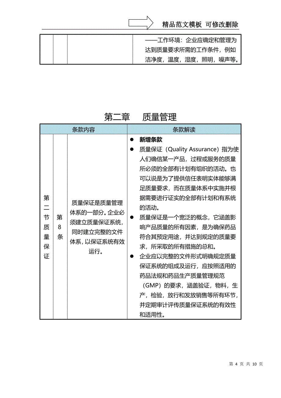 新版GMP-第二章质量管理条款解读_第4页