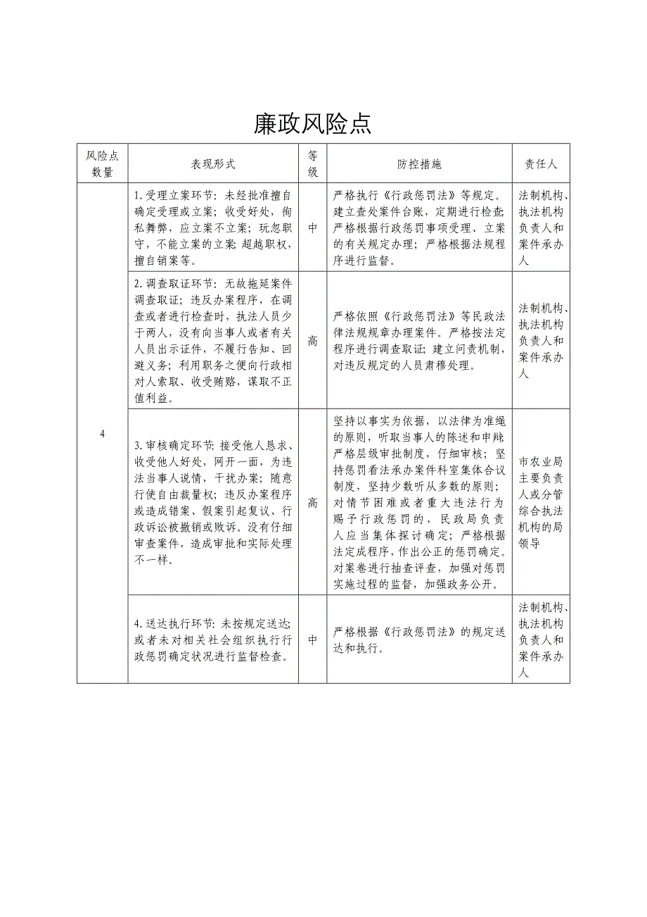 对农药经营者经营劣质农药的的处罚_第3页