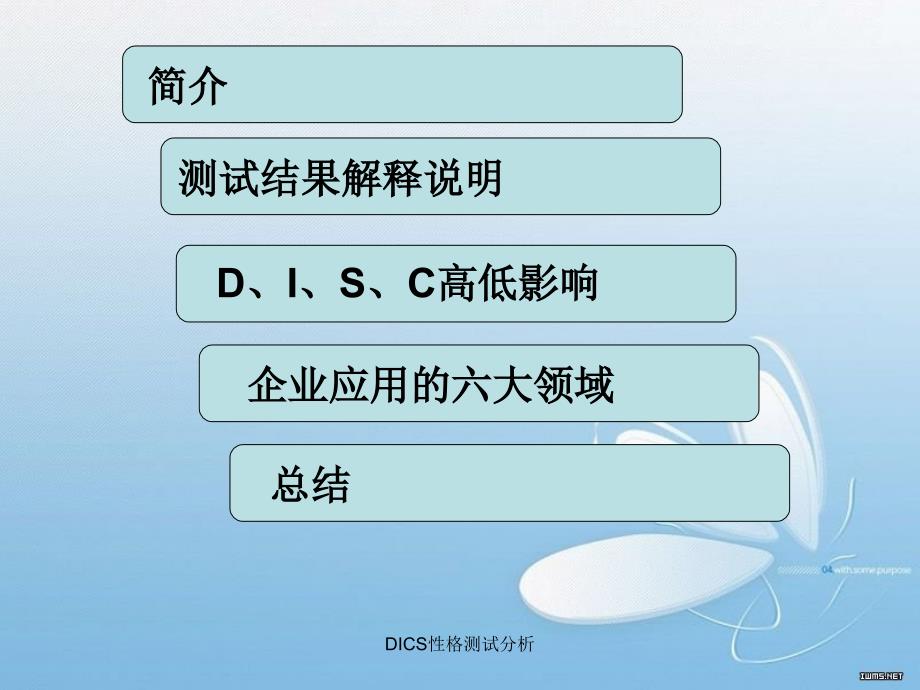 DICS性格测试分析课件_第2页