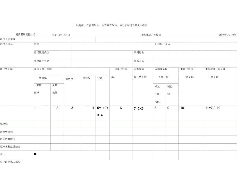 城建税、教育费附加、地方教育附加、地方水利建设基金申报表_第1页