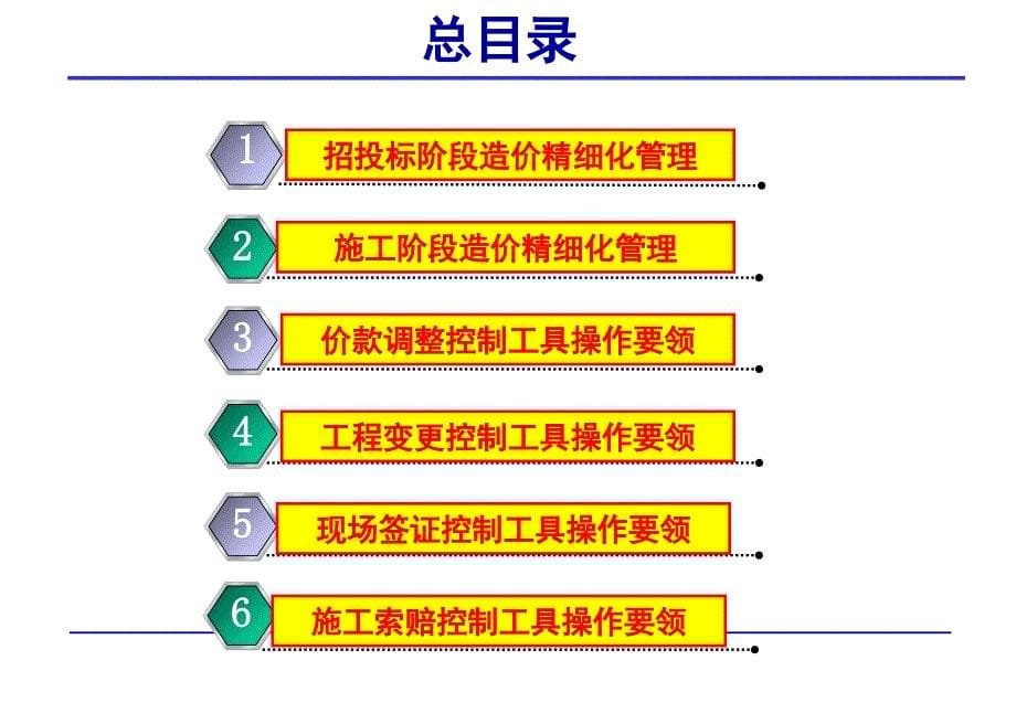 工程造价全过程精细化管理_第5页