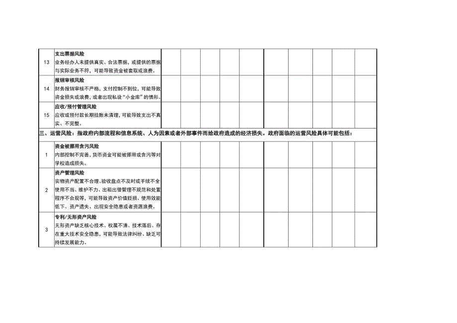 内部控制风险评估表_第4页