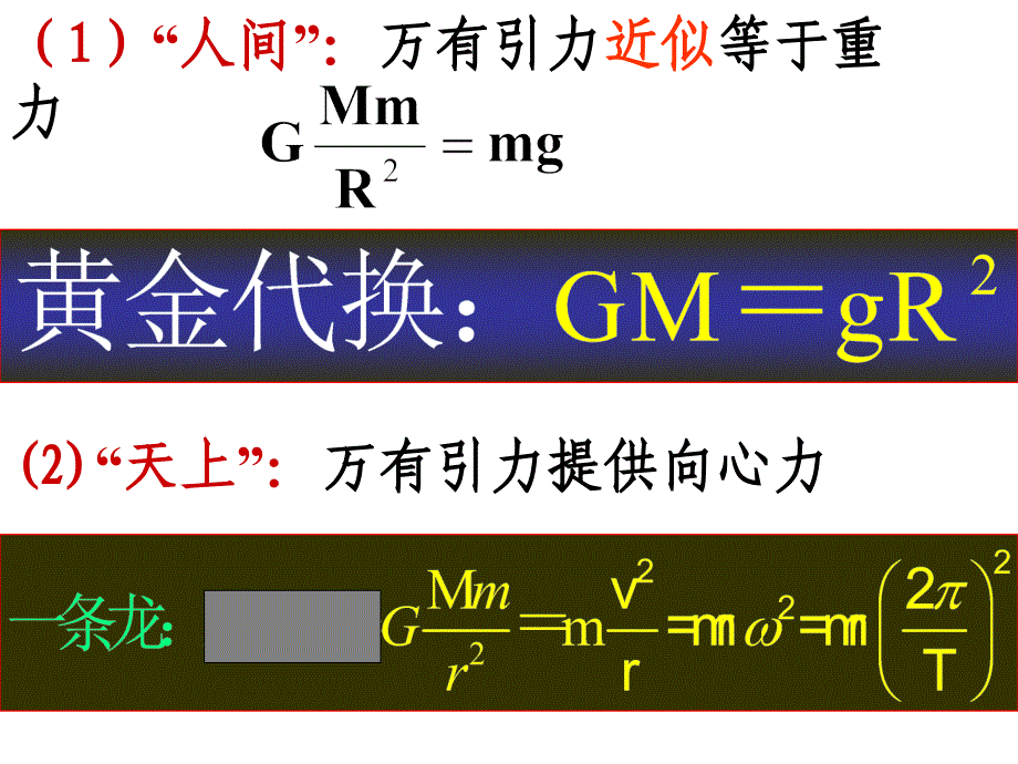 《万有引力典型题》PPT课件.ppt_第2页