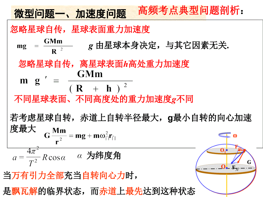 《万有引力典型题》PPT课件.ppt_第3页