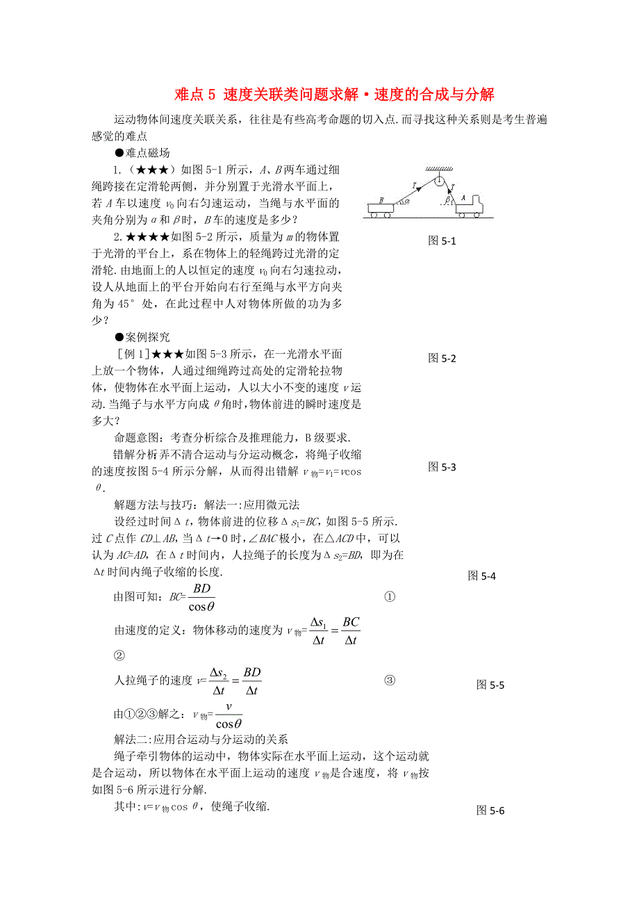 高三物理专题突破 速度关联类问题求解_第1页