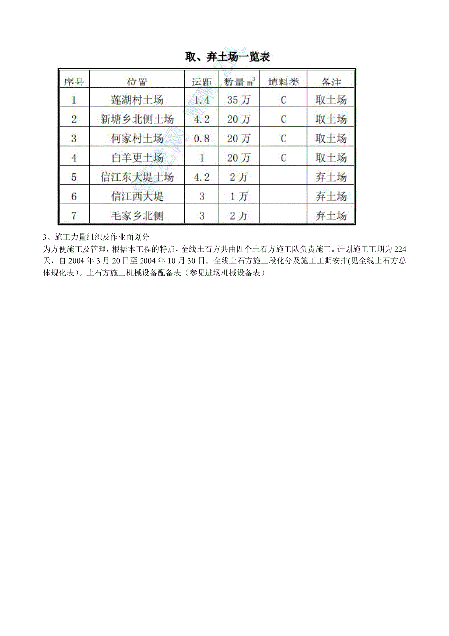 高速铁路路基施工方案#施工工艺图_第2页