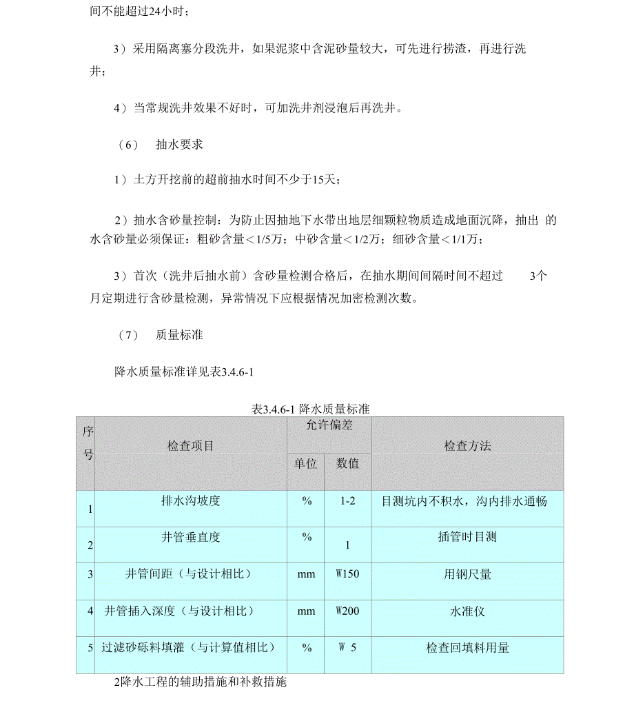 降水技术质量保证措施_第3页