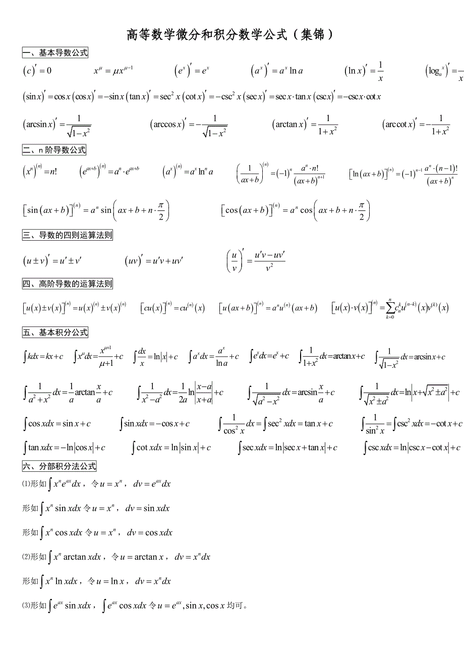 微分积分公式浓缩免费版_第1页