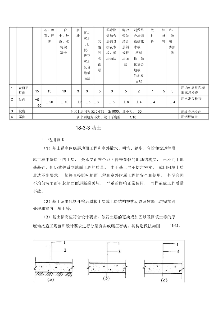 施工手册第四版第十八章建筑地面工程18-3基层铺设_第3页