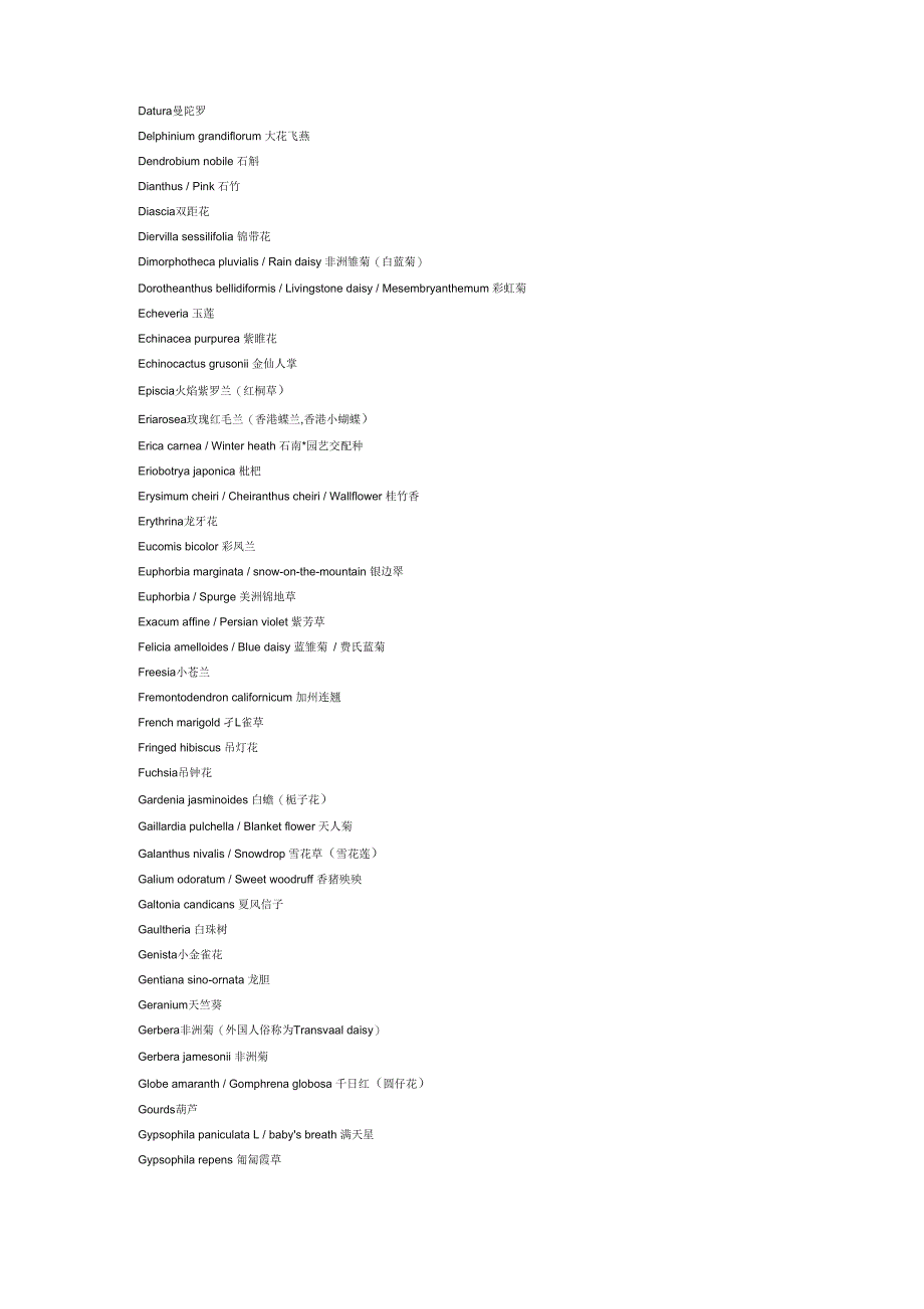 亚洲常见花卉英文名_第3页