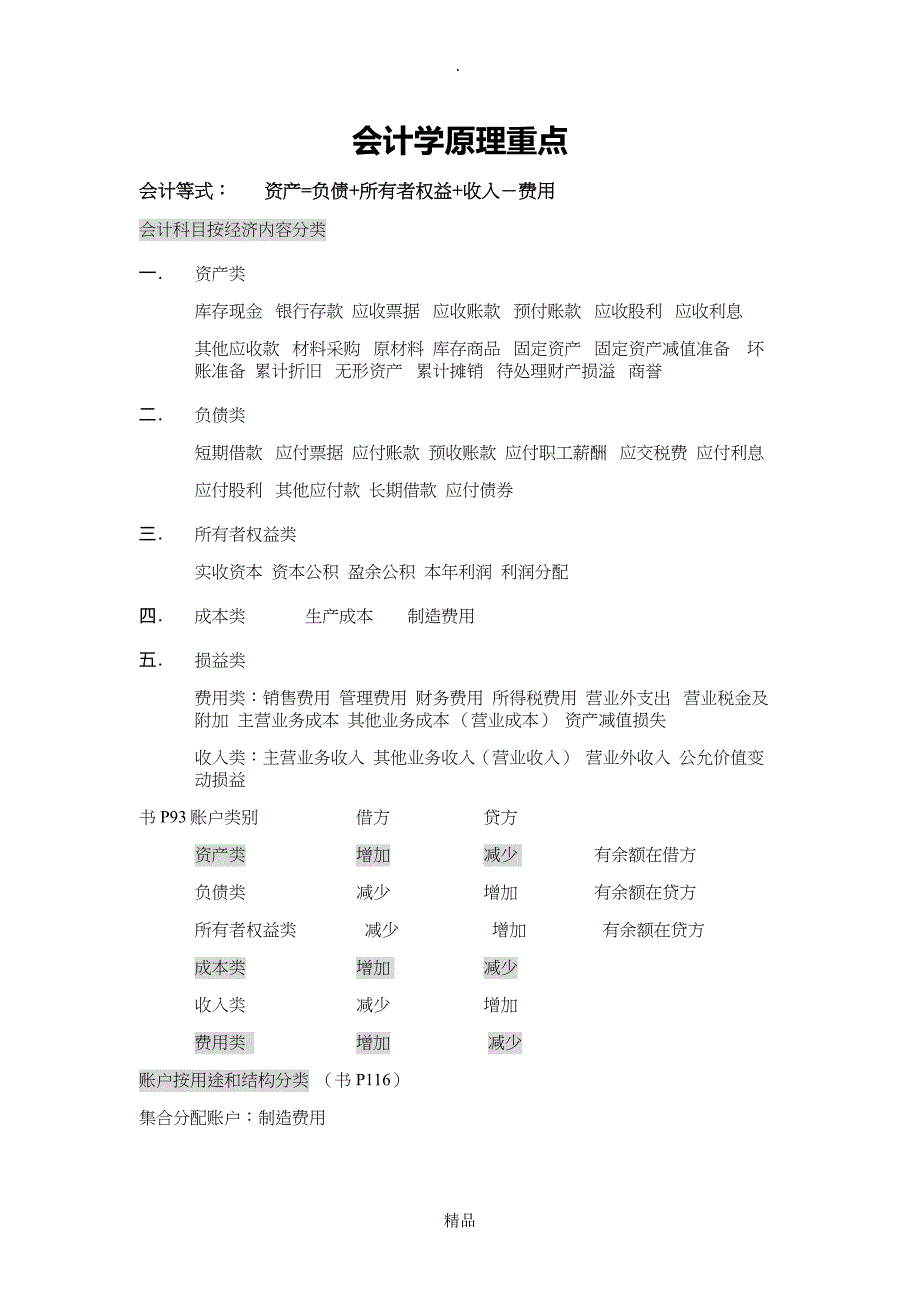 基础会计学原理重点整理精编_第1页