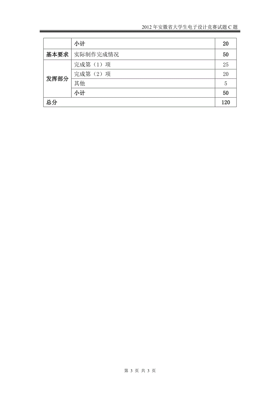 2012年安徽省电子设计竞赛试题C题.doc_第3页