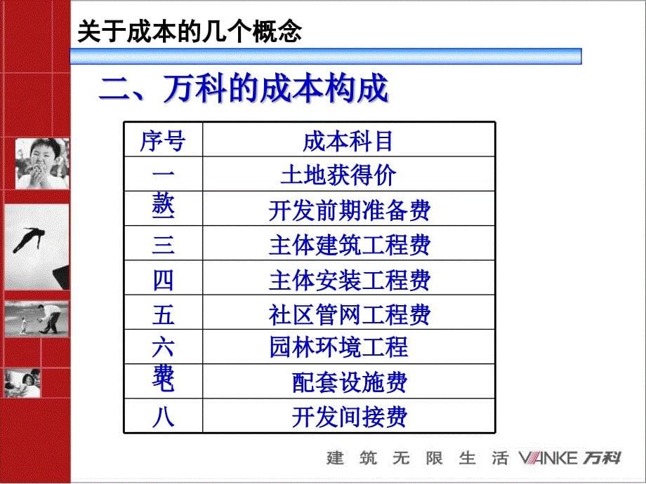 XXXX0428-万科设计部成本培训_第5页