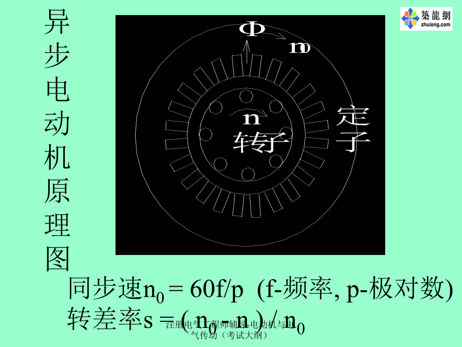 注册电气工程师辅导电动机与电气传动考试大纲_第2页