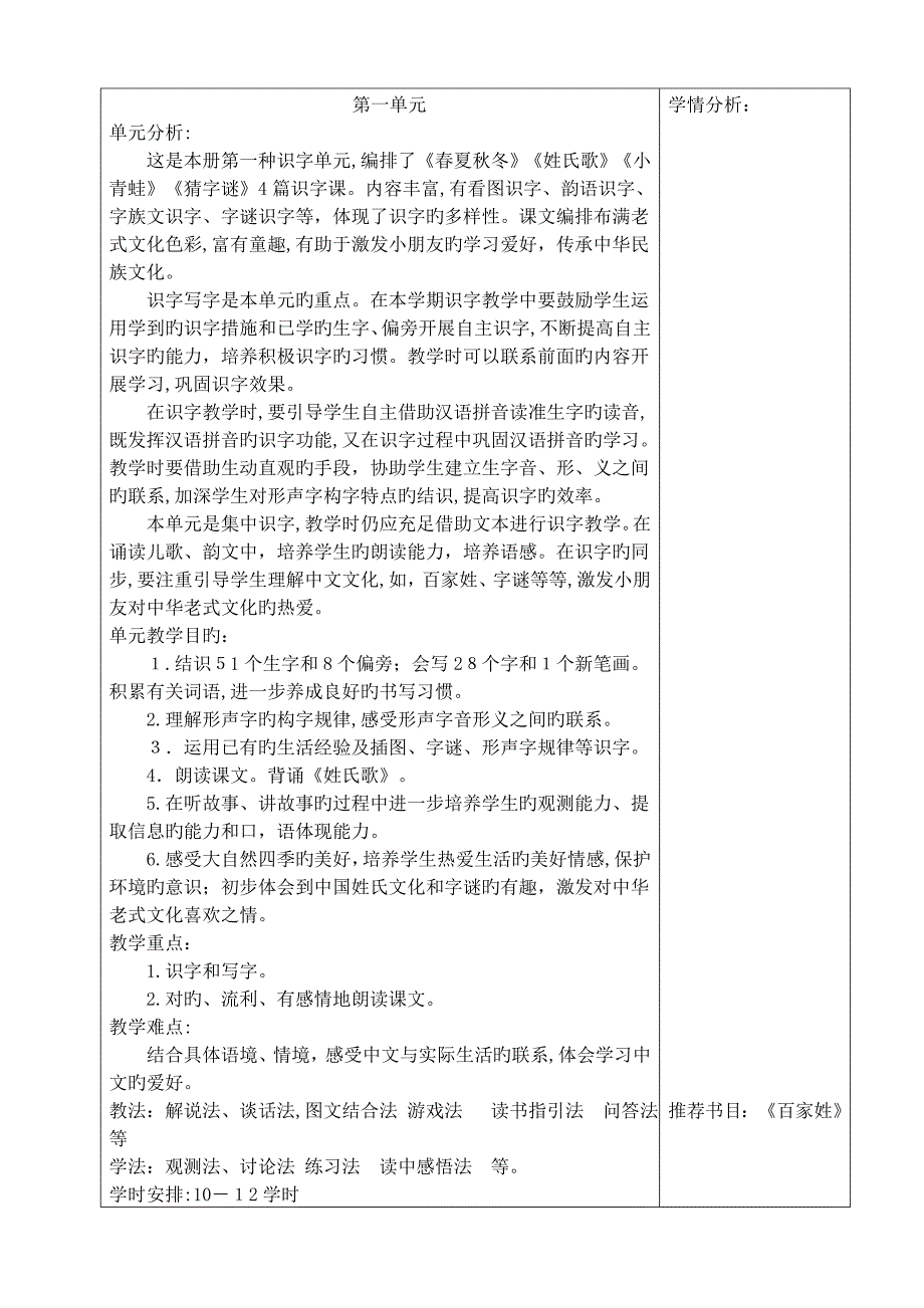 部编版语文一年级下册第一单元_第1页