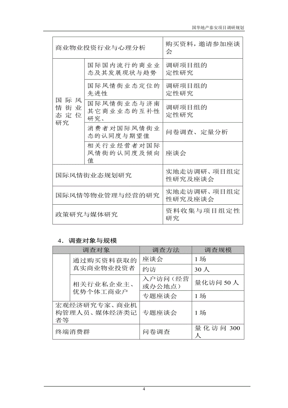 精品专题资料20222023年收藏国际风情街项目调研规划书1DOC_第4页