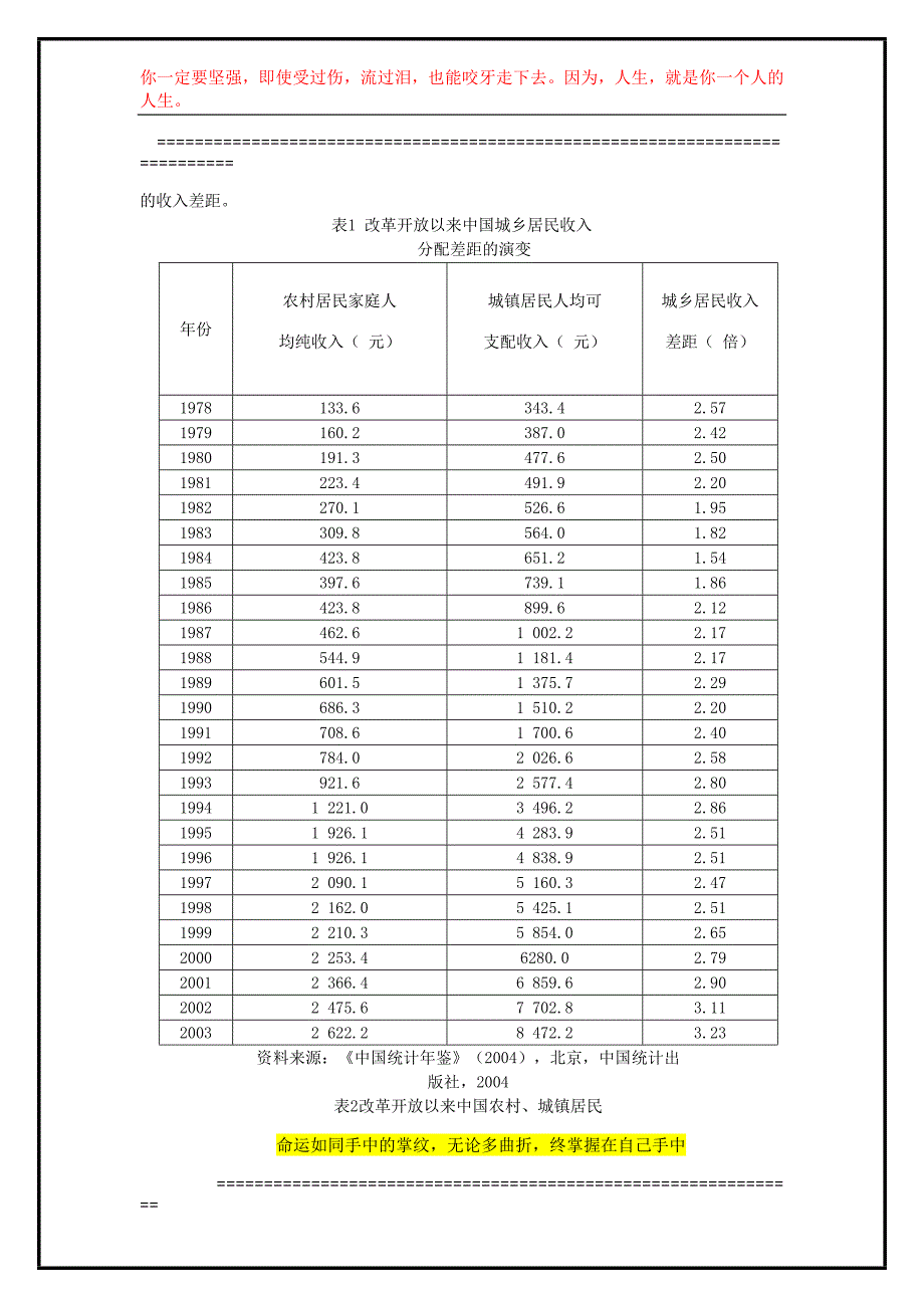 分配制度论文.docx_第4页