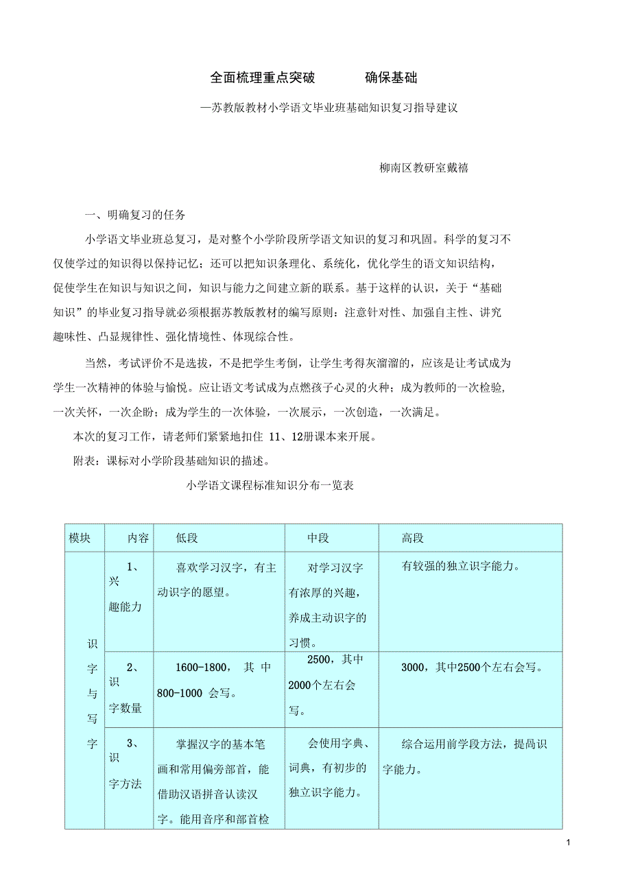 全面梳理解读_第1页