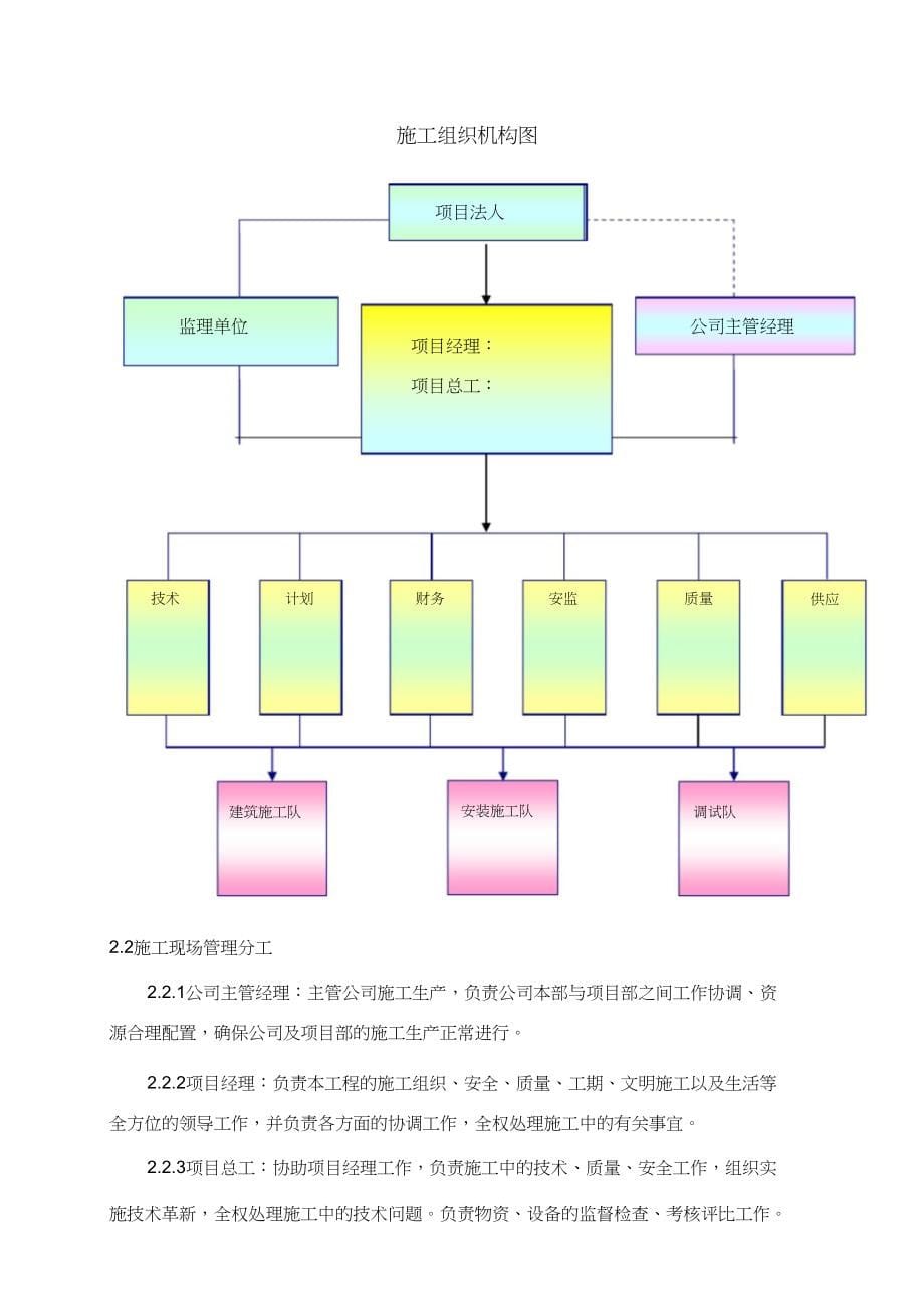 变电站施工220kV变施工组织设计(完整版)(DOC 70页)_第5页