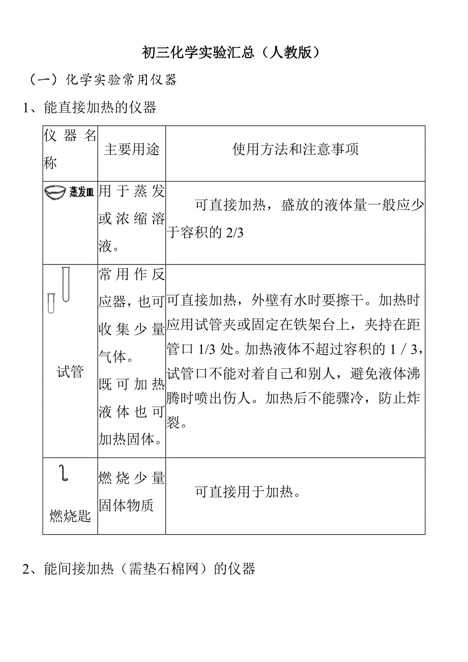 人教版初三化学实验汇总1_第1页