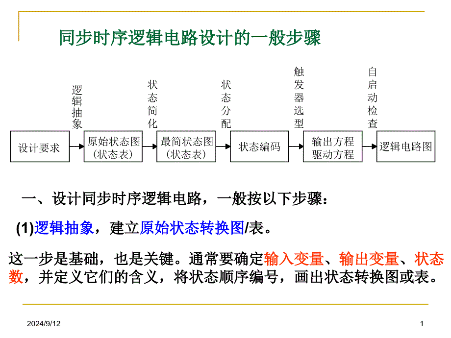 《计数器设计补充》PPT课件_第1页