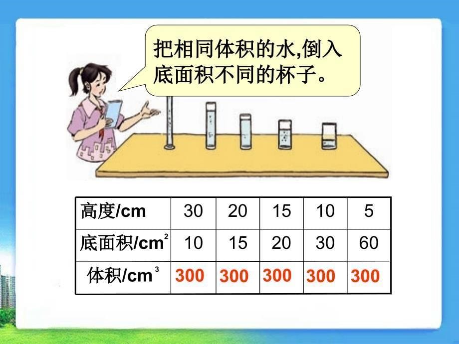 《成反比例的量》教学课件_第5页