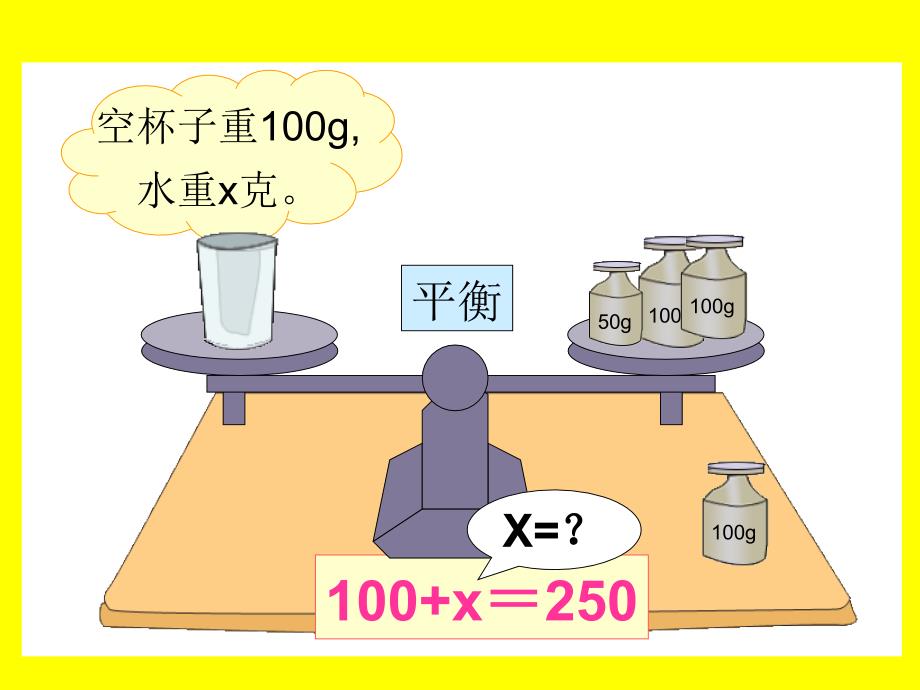 人教版五年级上册数学课件：解方程1_第3页