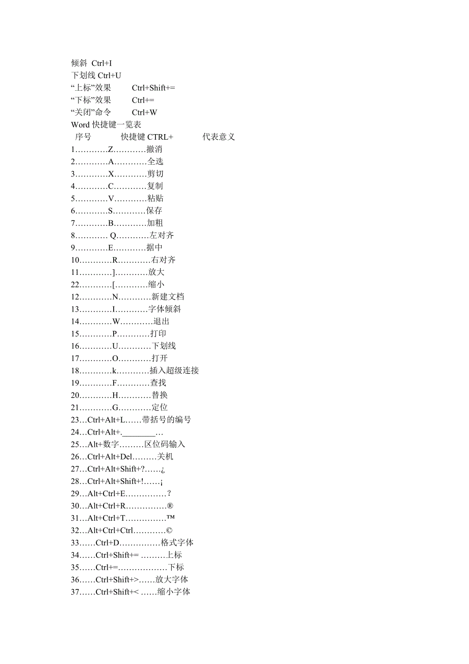 Word 简便的使用方法.doc_第5页