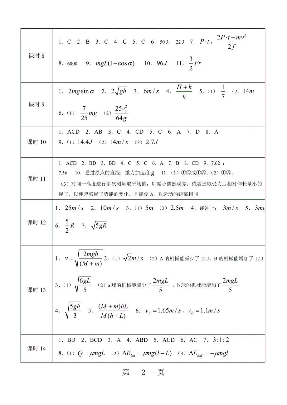 2023年机械能守恒定律参考答案.doc_第2页