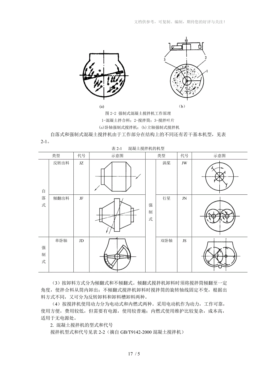 混凝土搅拌机参数及型号_第2页