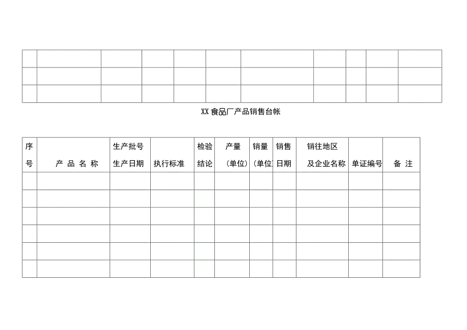 食品厂各种表格_第2页