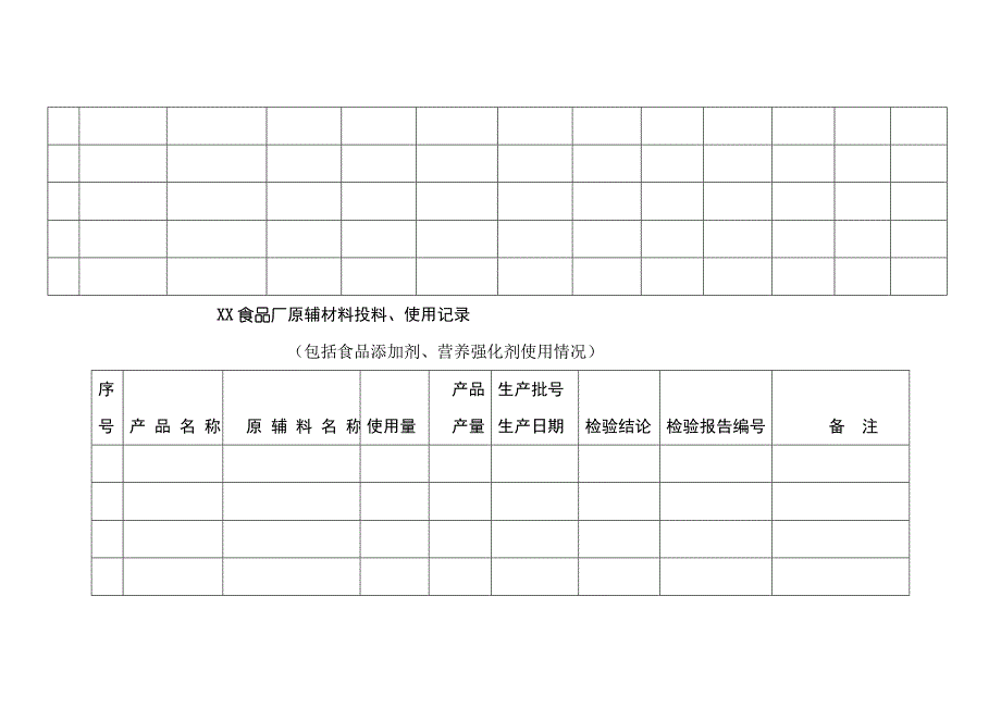 食品厂各种表格_第4页