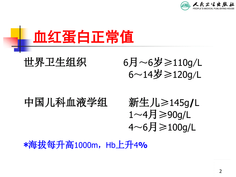 儿科学教学课件：小儿贫血概述_第2页