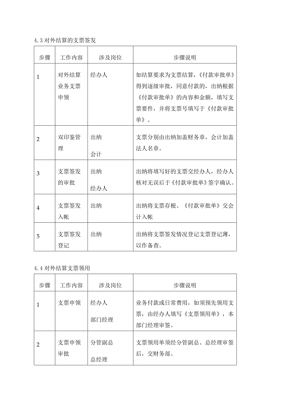 某置行股份公司支票管理程序_第4页