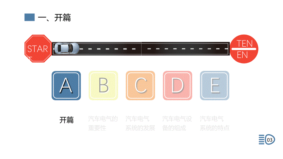 汽车电气系统概述讲解学习课件_第2页