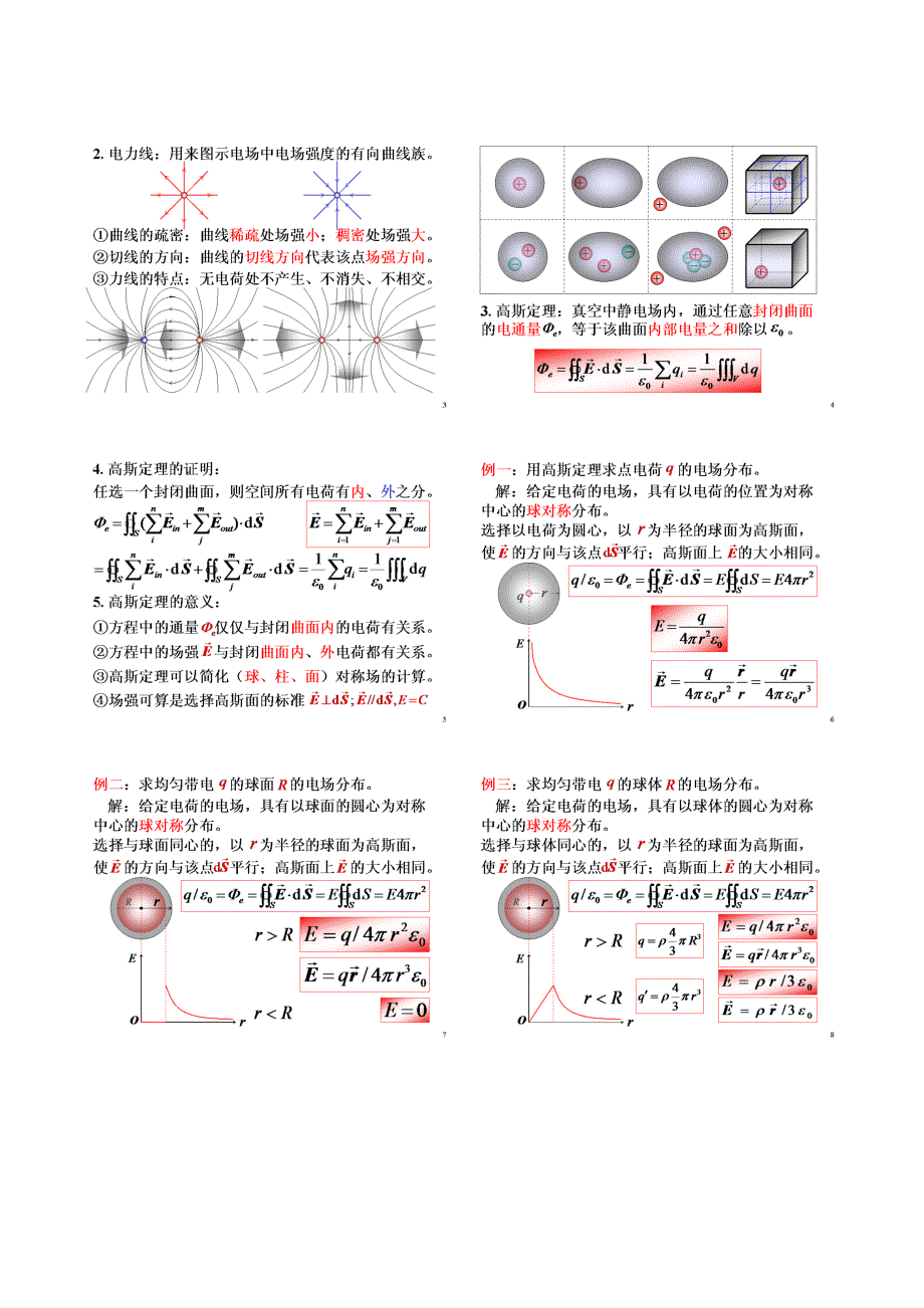 大连理工大学刘昱大学物理上课件word版_第4页