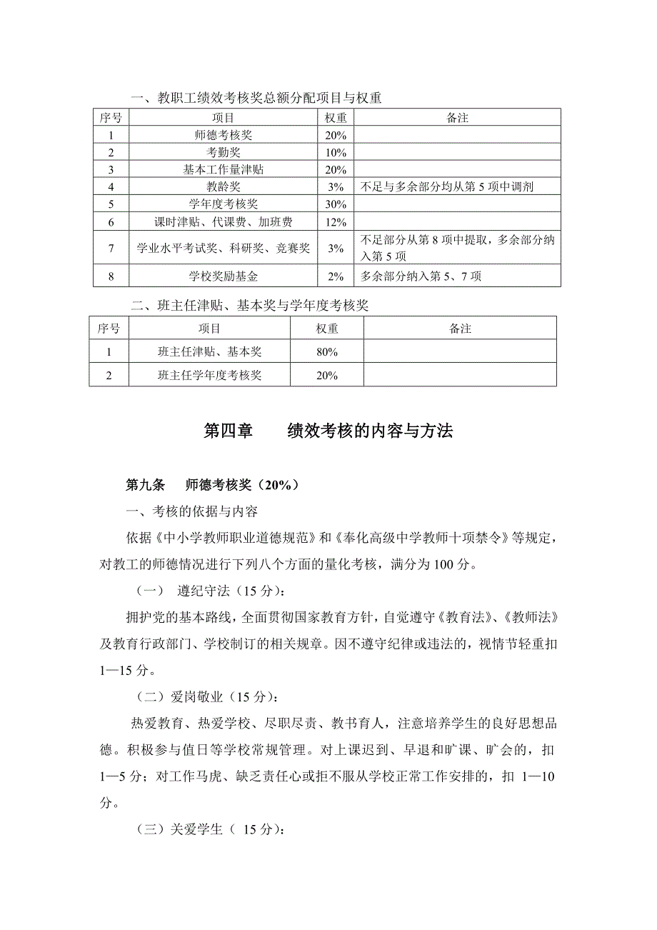 奉化高级中学教职工绩效考核实施细则_第4页