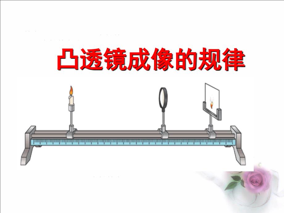 45科学探究：凸透镜成像_第1页